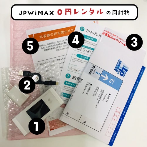 JP WiMAXの1週間0円レンタルの同封物