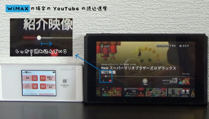 任天堂スイッチのYouTube読込速度