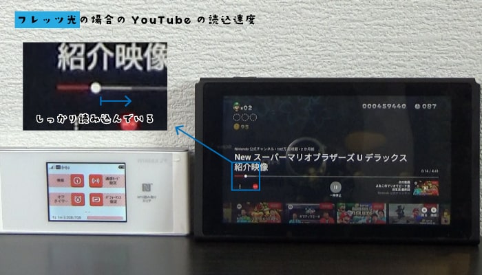 任天堂スイッチのYouTube読込速度