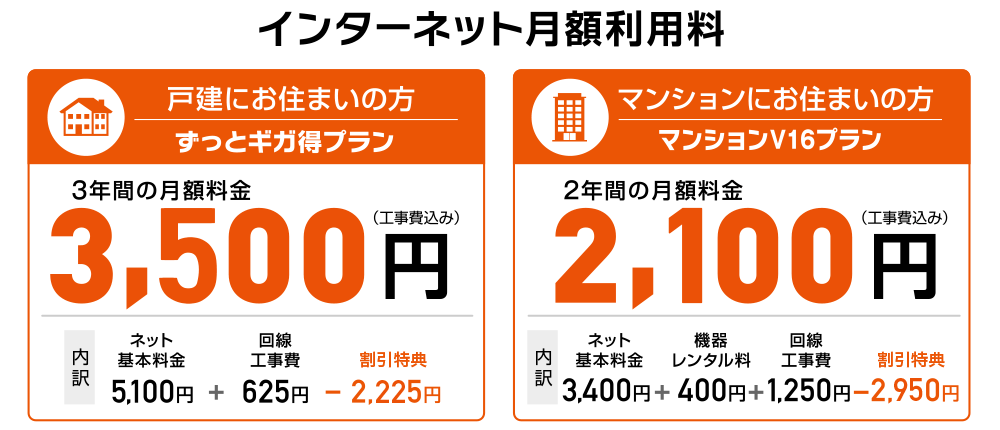 auひかりソネットの月額料金
