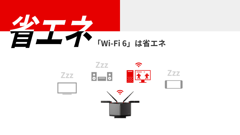 Wi-Fi6のメリット「省エネ」