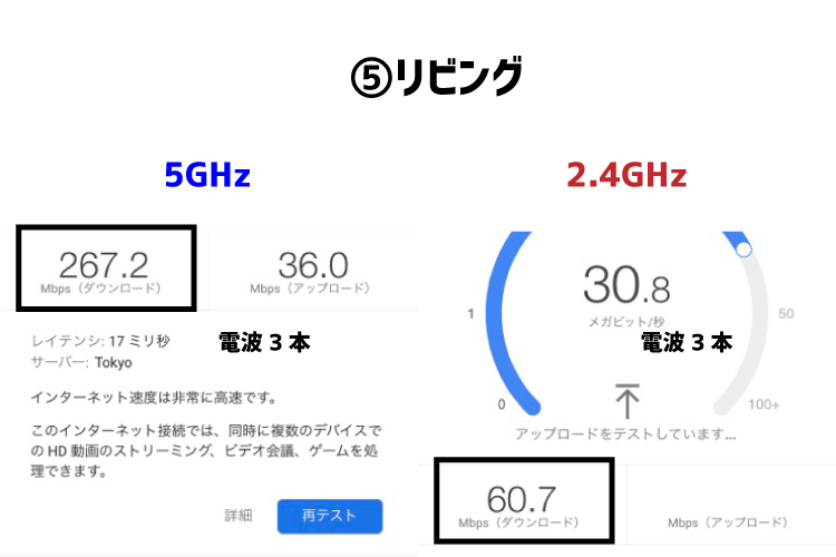Wi-Fi6（WSR-5400AX6）のスピードテスト