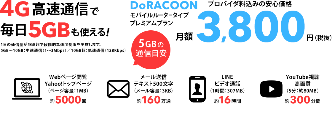 DoRACOON