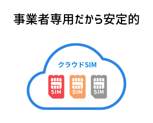 事業者専用トリプルキャリア