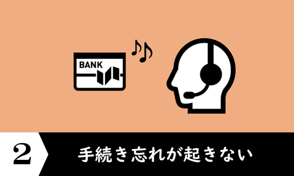 電話口でヒアリング